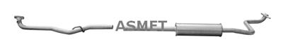 ASMET 20.040