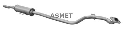 ASMET 20.041