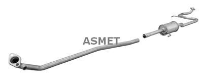 ASMET 20.042