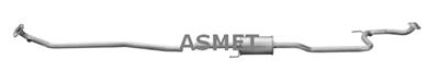 ASMET 20.042