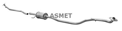 ASMET 20.042