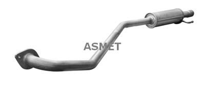 ASMET 20.043
