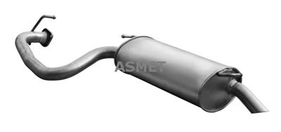 ASMET 20.044