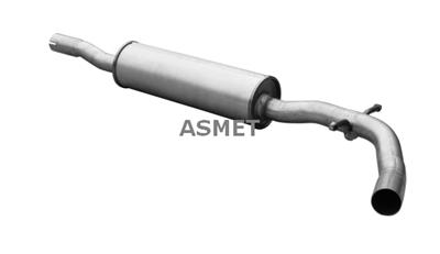 ASMET 21.036