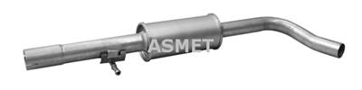 ASMET 21.013