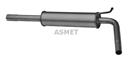 ASMET 21.030