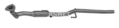 ASMET 21.032