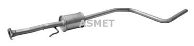 ASMET 24.036