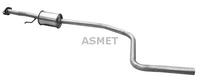 ASMET 24.036