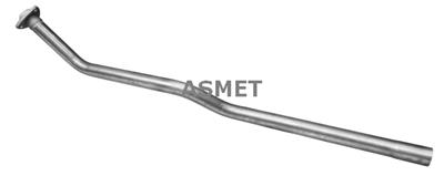 ASMET 24.058