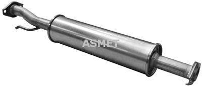 ASMET 24.066