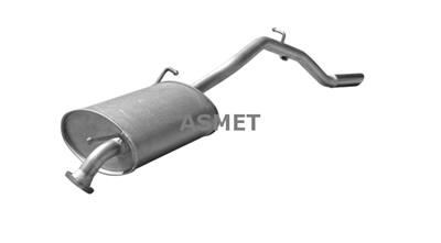 ASMET 25.019