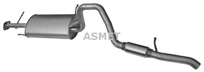 ASMET 25.006