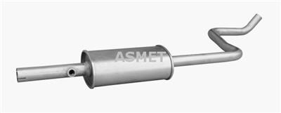 ASMET 26.001