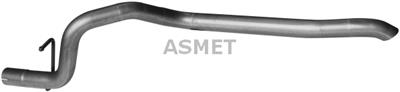 ASMET 27.003