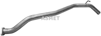 ASMET 28.008