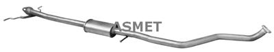 ASMET 28.011