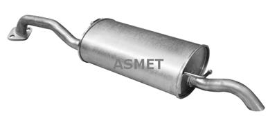 ASMET 28.012