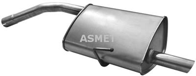 ASMET 29.009