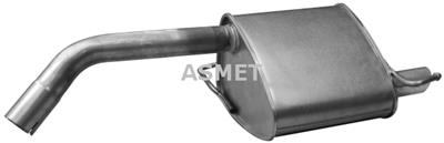 ASMET 29.011