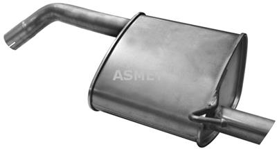 ASMET 29.011
