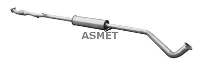 ASMET 31.005
