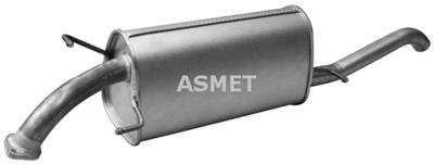 ASMET 31.003
