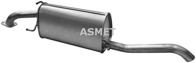 ASMET 31.003