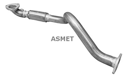 ASMET 31.004
