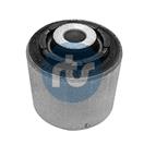 RTS 017-01208 - Uloženie riadenia