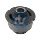 RTS 017-17001 - Uloženie, volant