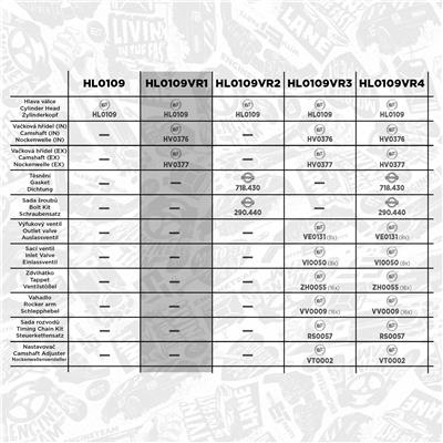 ET ENGINETEAM HL0109VR1 EAN: 8592779039340.