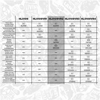 ET ENGINETEAM HL0109VR2 EAN: 8592779039357.