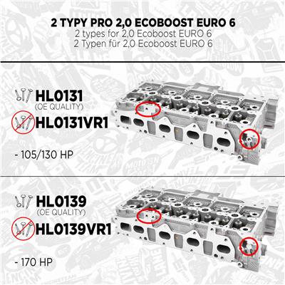 ET ENGINETEAM HL0131VR1 EAN: 8592779046607.