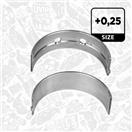 ET ENGINETEAM LH000825