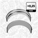 ET ENGINETEAM LH001225