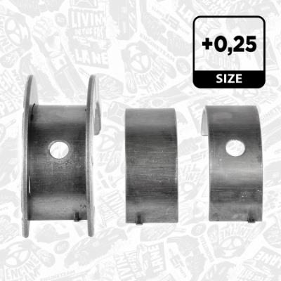 ET ENGINETEAM LH003325 EAN: 8592779017362.