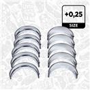 ET ENGINETEAM LH003925