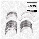 ET ENGINETEAM LH005525