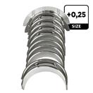 ET ENGINETEAM LH006125