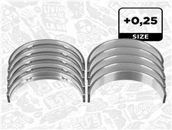 ET ENGINETEAM LH007025