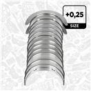 ET ENGINETEAM LH007225