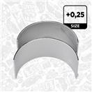 ET ENGINETEAM LP000125