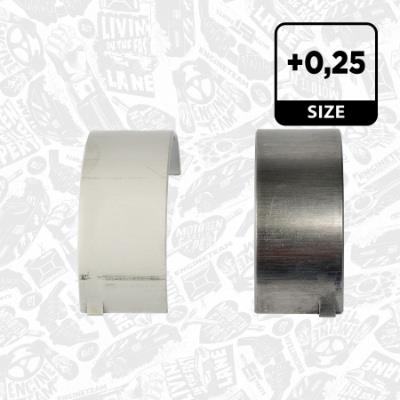 ET ENGINETEAM LP000825 EAN: 8592779003136.