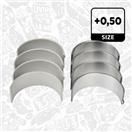 ET ENGINETEAM LP000850