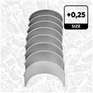 ET ENGINETEAM LP001825