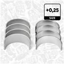 ET ENGINETEAM LP002625