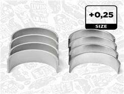 ET ENGINETEAM LP002625