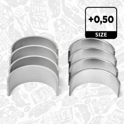 ET ENGINETEAM LP002650 EAN: 8592779014903.