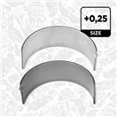 ET ENGINETEAM LP002925